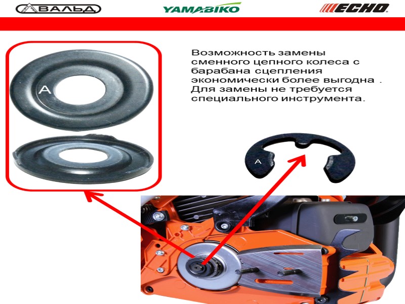 Возможность замены сменного цепного колеса с барабана сцепления экономически более выгодна . Для замены
